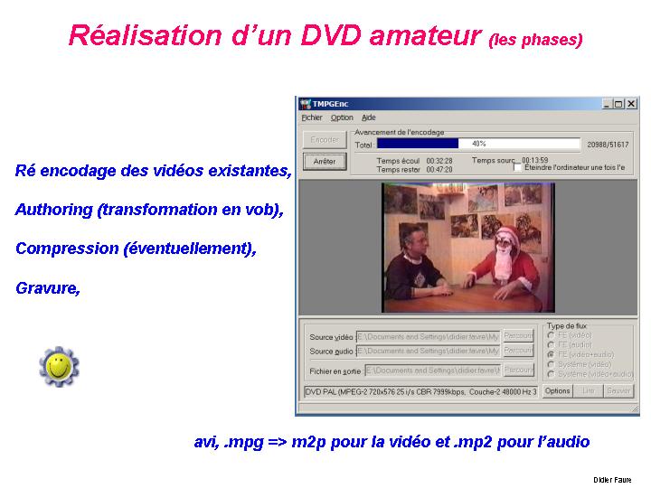 21-Realisation_d_un_DVD_amateur_-Didier_Favre_didierfavre