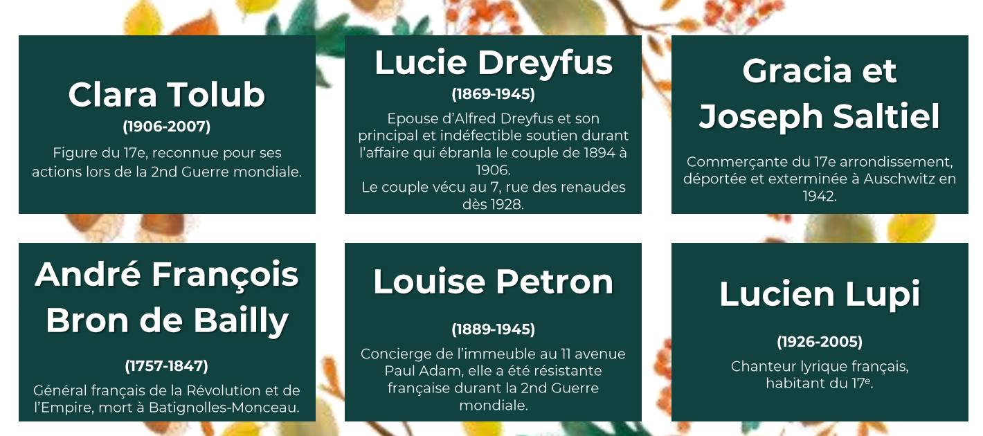 Les allées du parc MLK.
